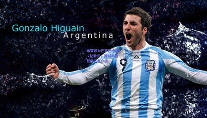 布莱顿为巴莱巴标价1.2亿欧元，曼城与曼联展开争夺战